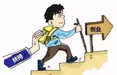 北京市小微企業(yè)如何申請創(chuàng)業(yè)擔(dān)保貸款？