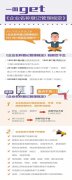 2021年3月1日起，《企業(yè)名稱登記管理規(guī)定》正式施行！