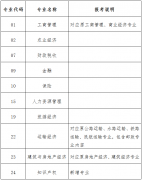 人社部：印發(fā)經濟專業(yè)技術資格規(guī)定和經濟專業(yè)技術資格考試實施辦法