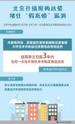 北京：夫妻離異的，離異前擁有住房套數(shù)不符合限購(gòu)政策的，3年內(nèi)不得在本市購(gòu)買商品住房。