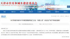 天津住建委：因疫情原因，建筑施工企業(yè)